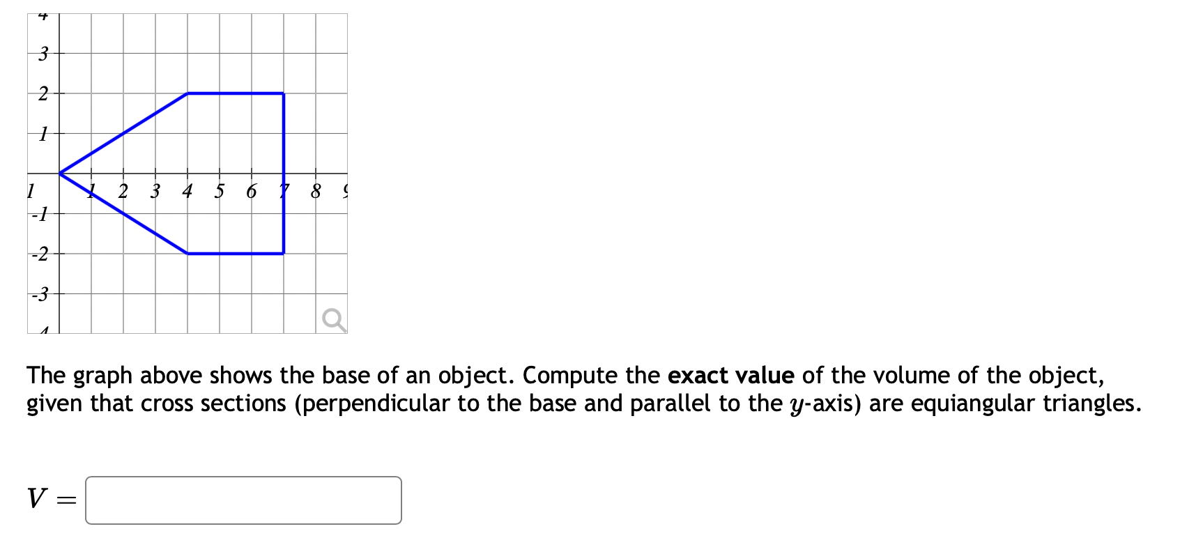 Solved The graph above shows the base of an object. Compute | Chegg.com