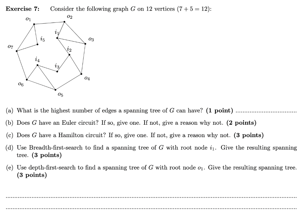 Solved Exercise 7: Consider the following graph G on 12 | Chegg.com
