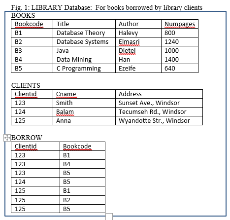 Solved Fig. 1: LIBRARY Database: For Books Borrowed By | Chegg.com