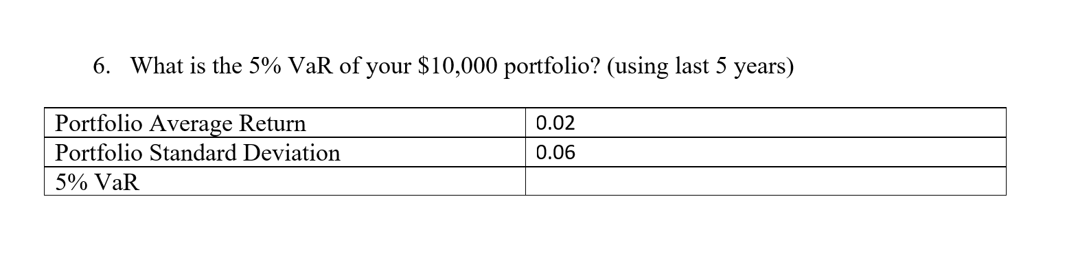 solved-6-what-is-the-5-var-of-your-10-000-portfolio-chegg