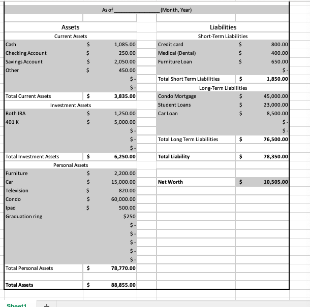 Solved Using the previous two assignments (create a balance | Chegg.com