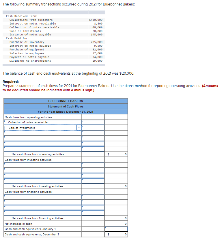 Solved The following summary transactions occurred during | Chegg.com