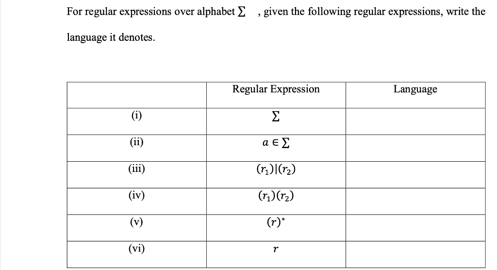 Solved For Regular Expressions Over Alphabet , Given The | Chegg.com