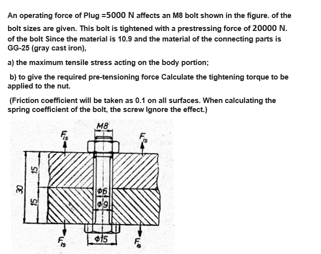 [Solved] An operating force of Plug =5000N affects an M8 b