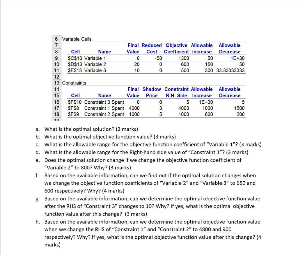 Solved 6 Variable Cells 7 Final Reduced Objective Allowable | Chegg.com