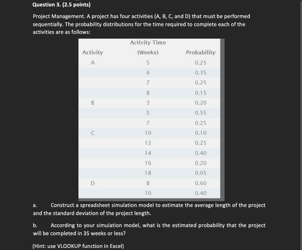 Solved Project Management. A Project Has Four Activities (A, | Chegg.com