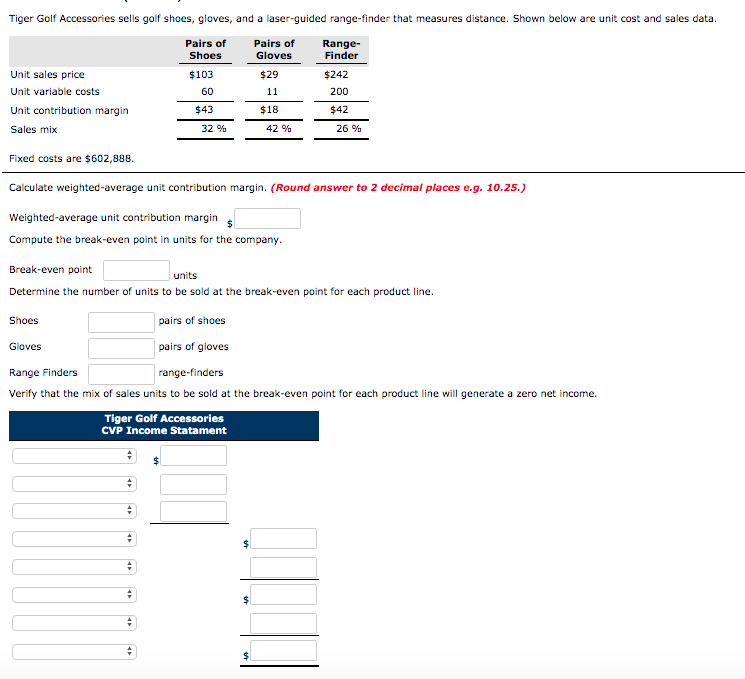 Solved Tiger Golf Accessories sells golf shoes, gloves, and