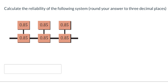 Solved Calculate the reliability of the following system | Chegg.com