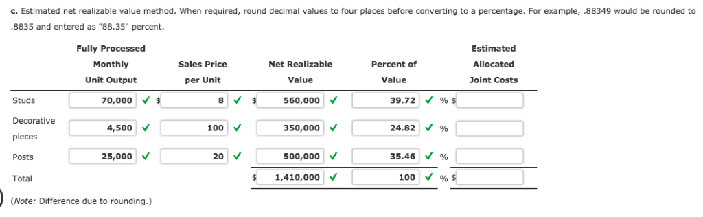 solved-sonimad-sawmill-inc-ssi-purchases-logs-from-chegg