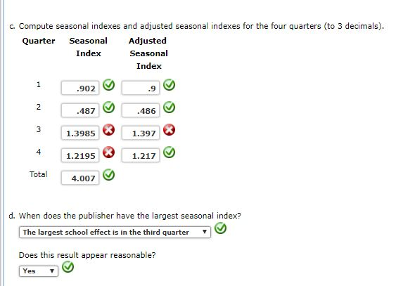 Solved I do not understand why the answers are wrong that | Chegg.com