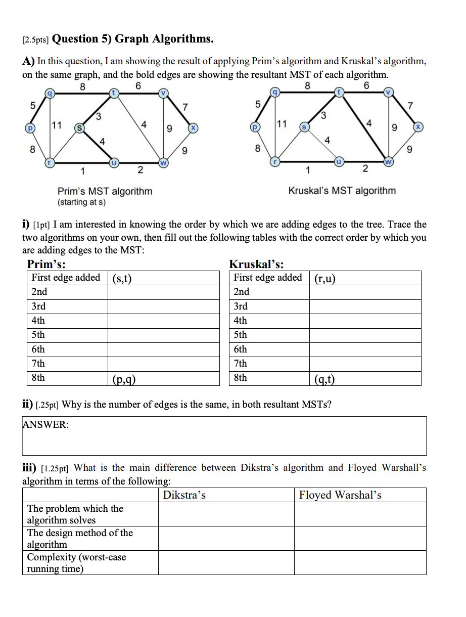 Solved [2.5pts] Question 5) Graph Algorithms. A) In this | Chegg.com