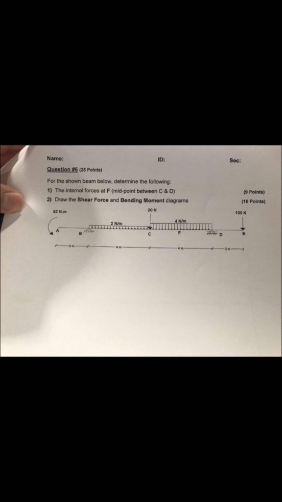 Solved Name: Question 6 (25 Points) For the shown beam | Chegg.com