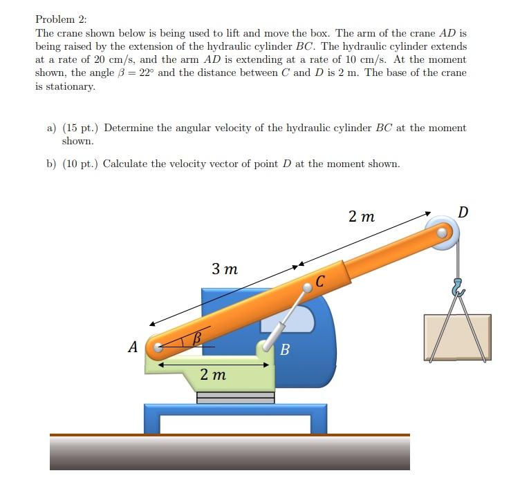Solved Problem 2: The crane shown below is being used to | Chegg.com