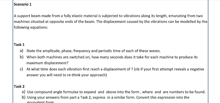 Solved Scenario 1 A support beam made from a fully elastic | Chegg.com