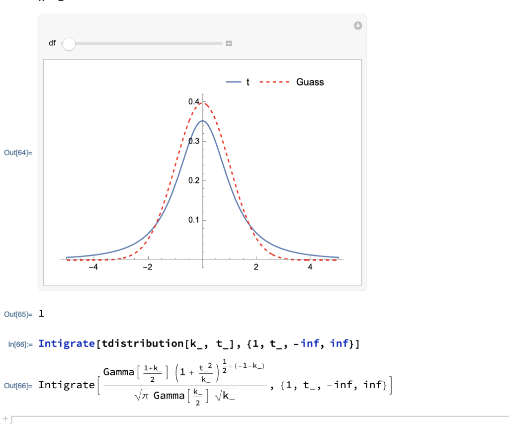 Solved Only Answers From Wolfram Mathematica Users! Im | Chegg.com