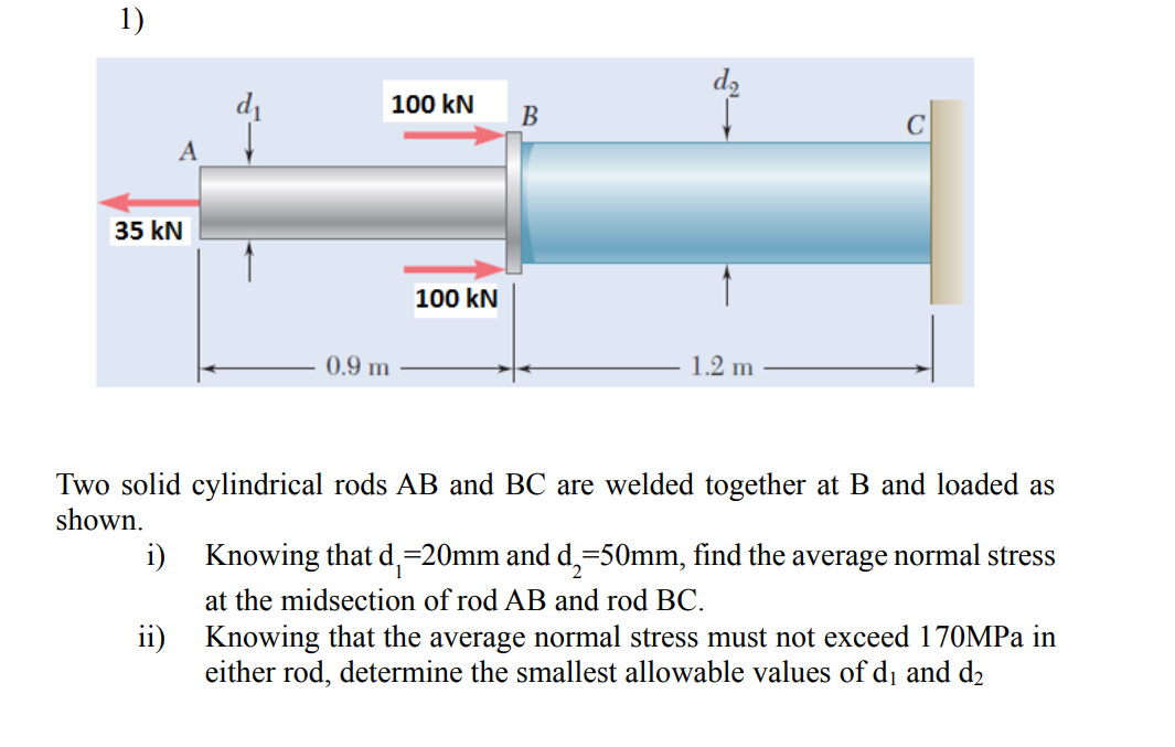 Solved 1) 100 KN B 35 kN 100 KN 0.9 m 1.2 m 2 Two solid | Chegg.com