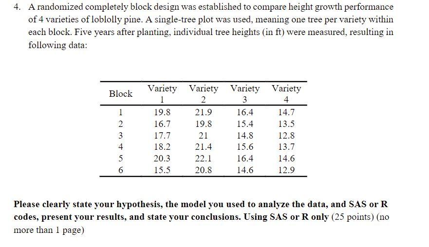 Solved 4. A randomized completely block design was Chegg