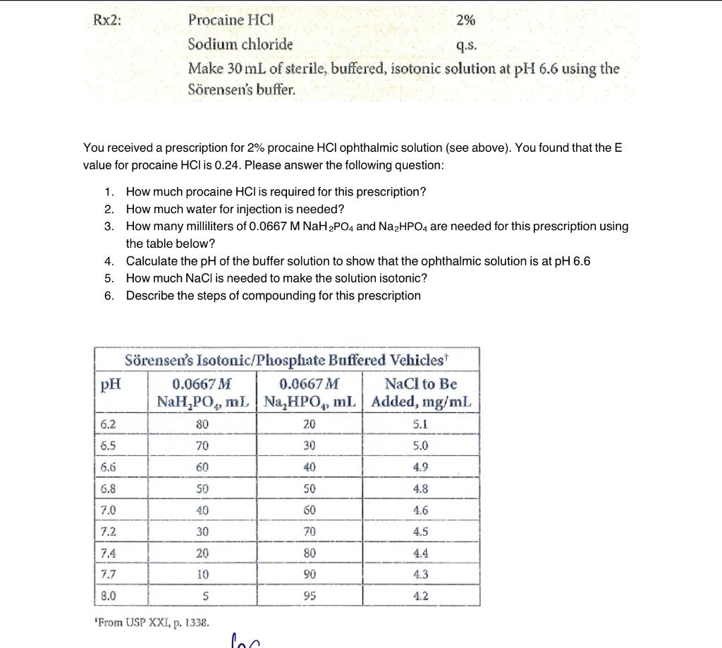 Calculate The Ph Of The Buffer Solution To Show Th Chegg Com