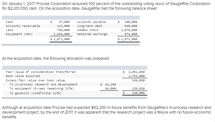 On January 1, 2017, Procise Corporation acquired 100 | Chegg.com