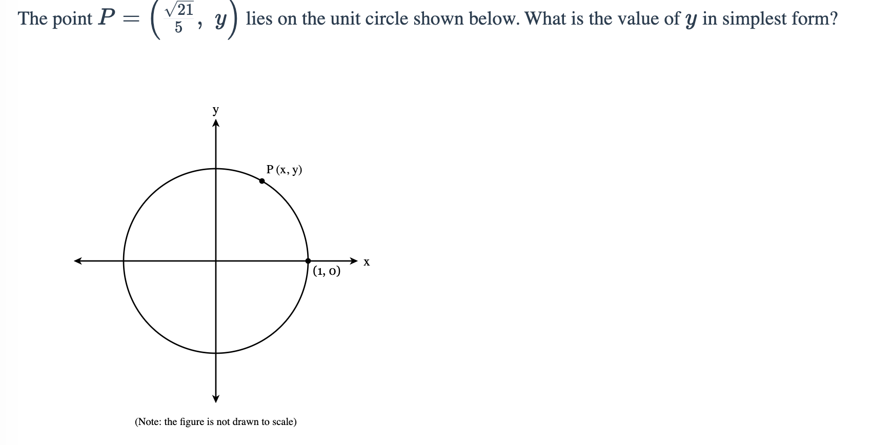 Solved The point P = (¹, y) lies on the unit circle shown | Chegg.com