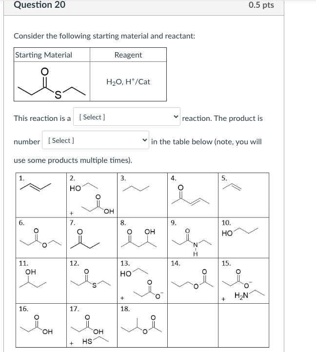 Solved Consider the following starting material and | Chegg.com
