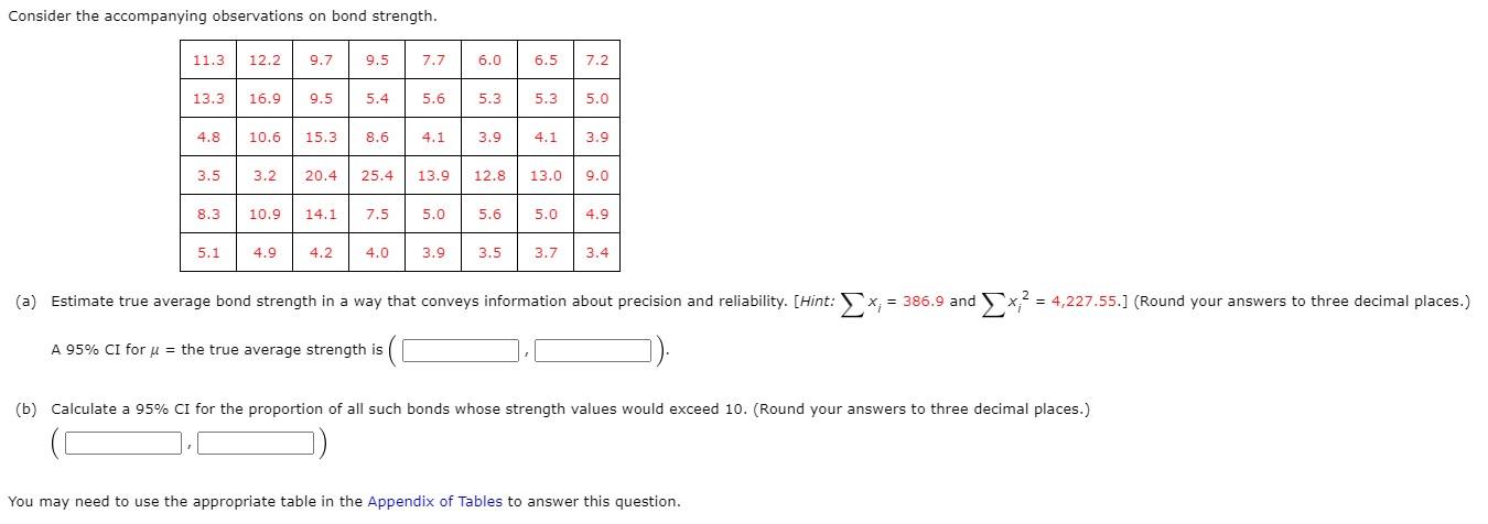 Solved Consider the accompanying observations on bond | Chegg.com