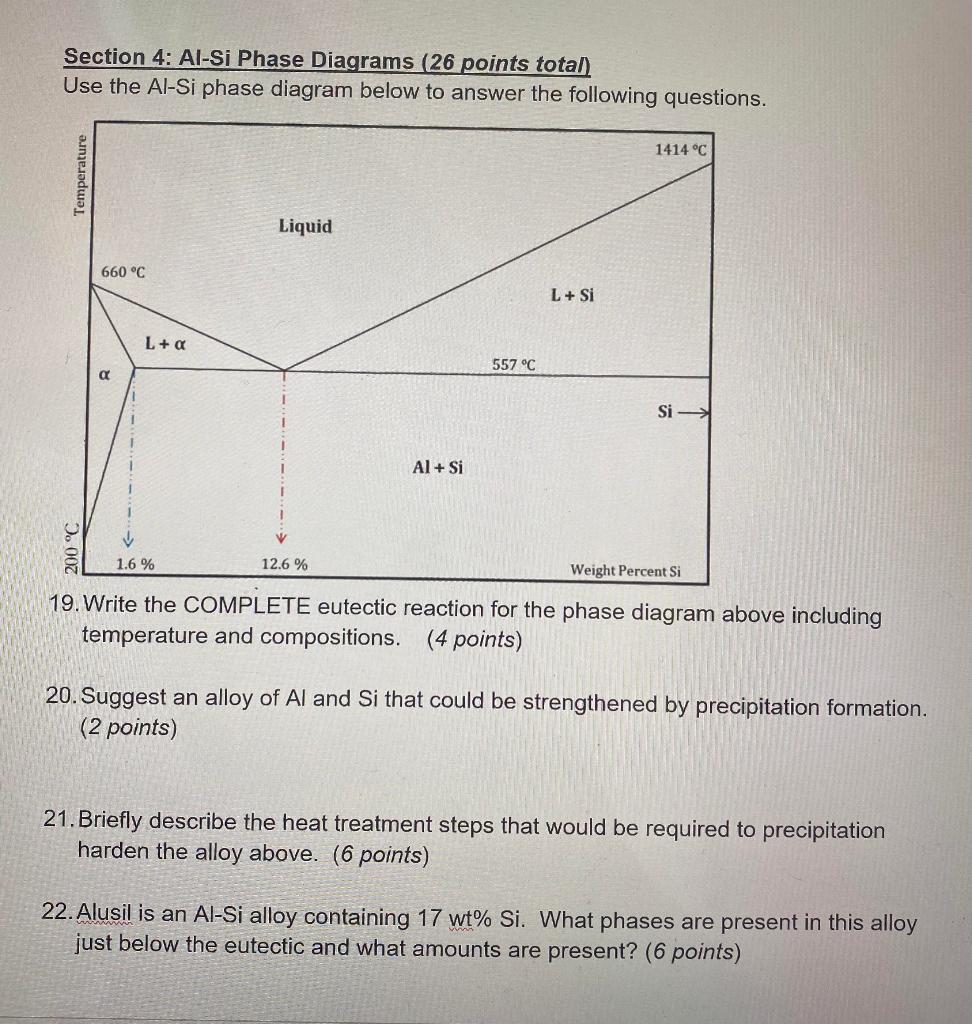 Solved Section 4: Al-Si Phase Diagrams (26 points total) Use | Chegg.com 