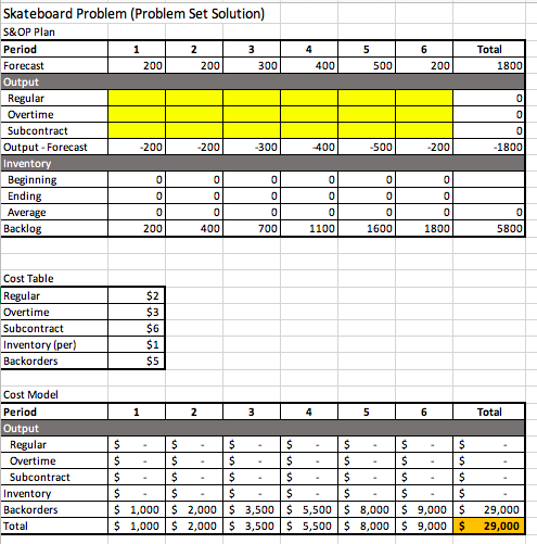 Solved 1 Exercise 1 In The Chapter 1 Is An Excel Spreads Chegg Com