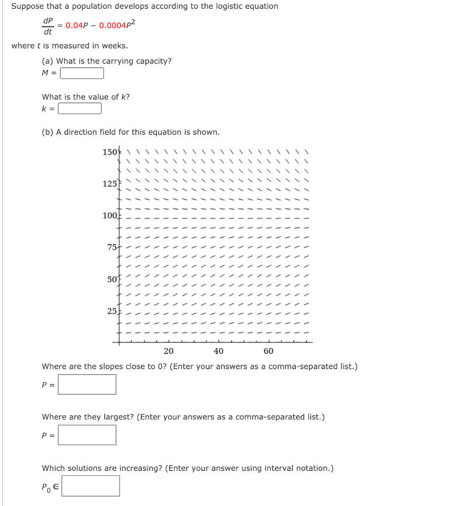 Solved Suppose that a population develops according to the | Chegg.com