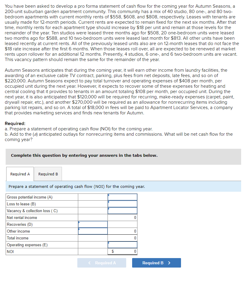 You Have Been Asked To Develop A Pro Forma Statement