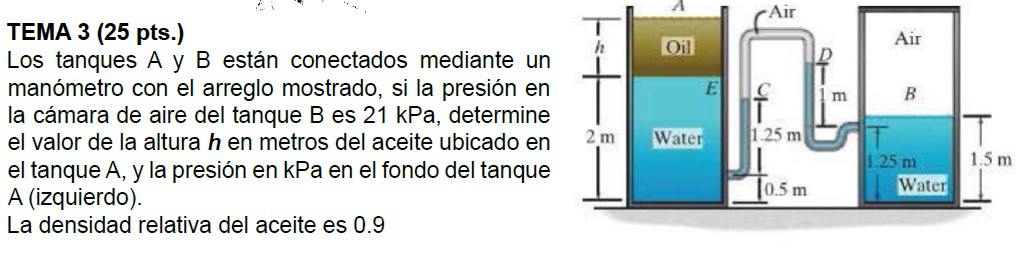 TEMA 3 (25 pts.) Los tanques A y B están conectados mediante un manómetro con el arreglo mostrado, si la presión en la cámara