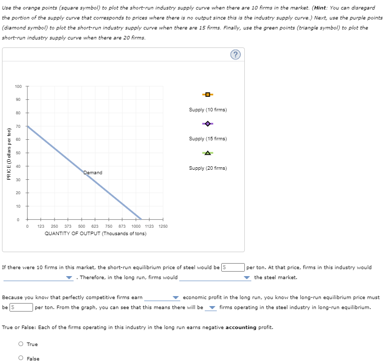 Solved 8. Short-run supply and long-run equilibrium Consider | Chegg.com