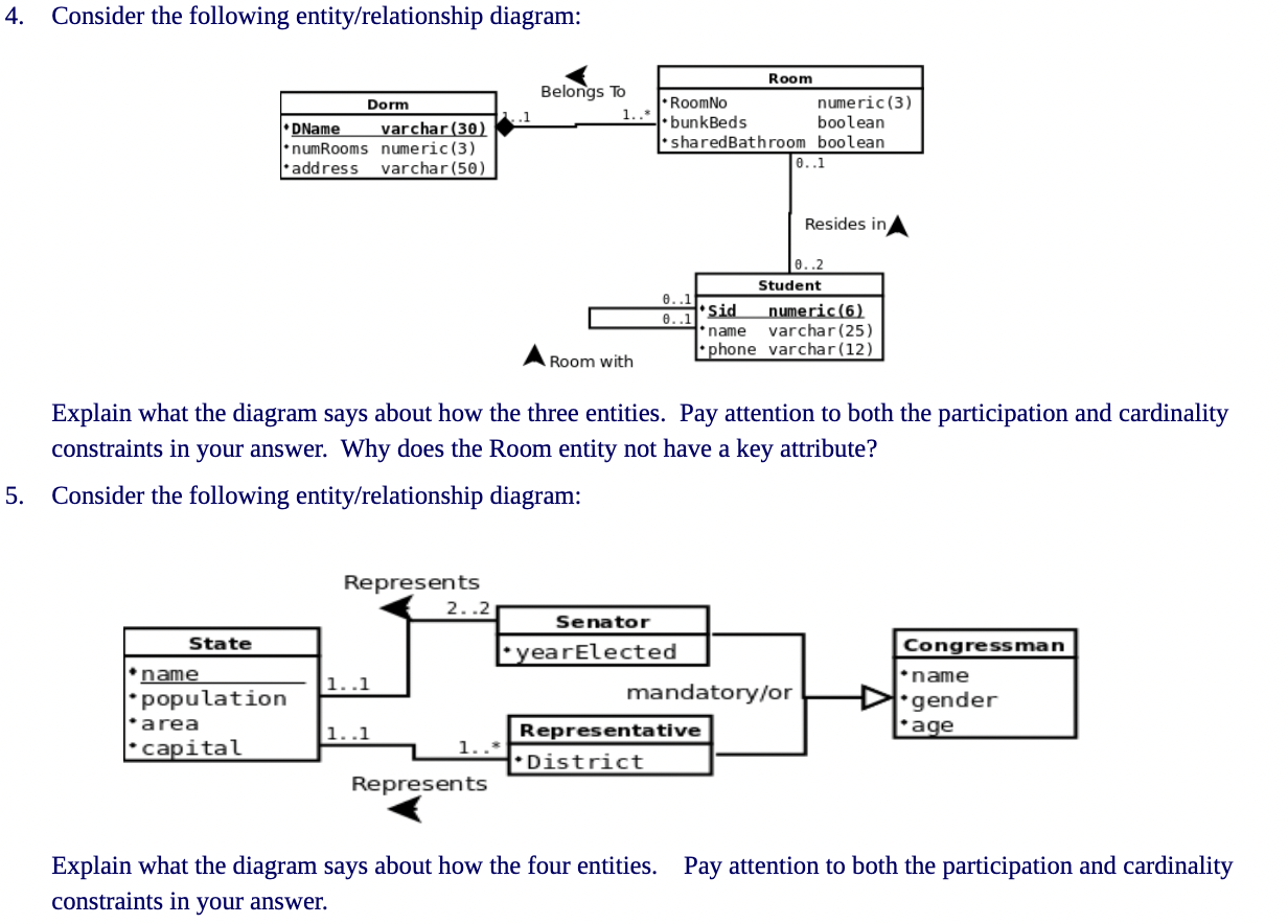 Solved Part 1(Entity Relationship Diagrams) Belongs to Dorm