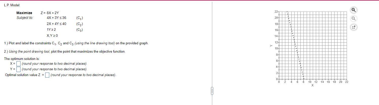 Solved 1.) Plot and label the constraints C1,C2 and C3 | Chegg.com
