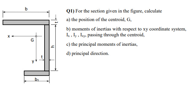 Solved For the section given in the figure, calculate a) the | Chegg.com