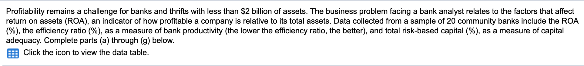 Profitability remains a challenge for banks and | Chegg.com