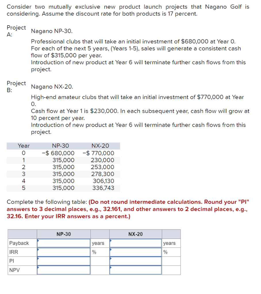 rate black amateur pics