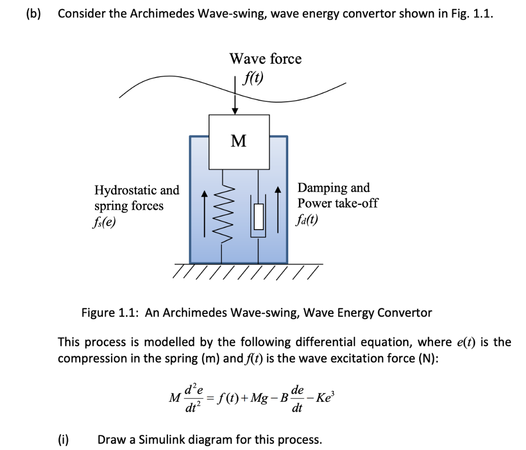 Solved (b) Consider the Archimedes Wave-swing, wave energy | Chegg.com