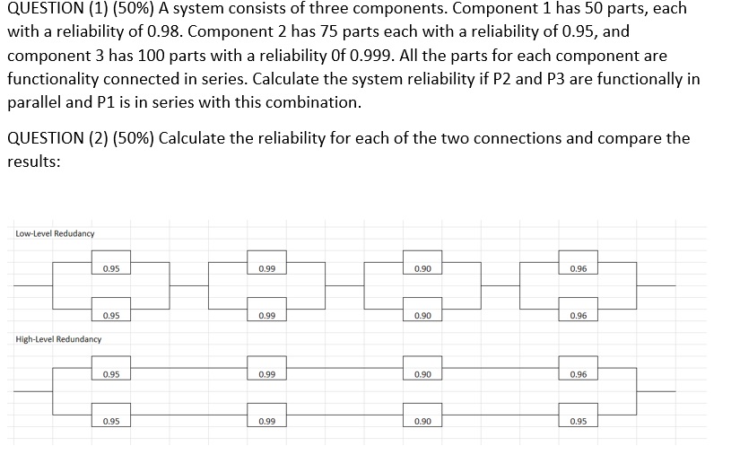 Solved QUESTION (1) (50\%) A system consists of three | Chegg.com