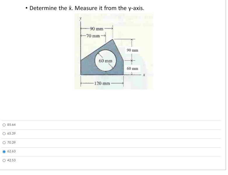 Solved • Determine the . Measure it from the y-axis. -90 mm | Chegg.com