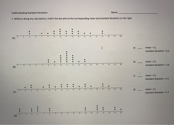 Solved Understanding Standard Deviation Name 1. Without