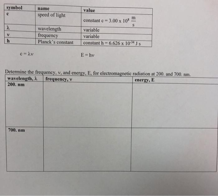 speed of light constant c value