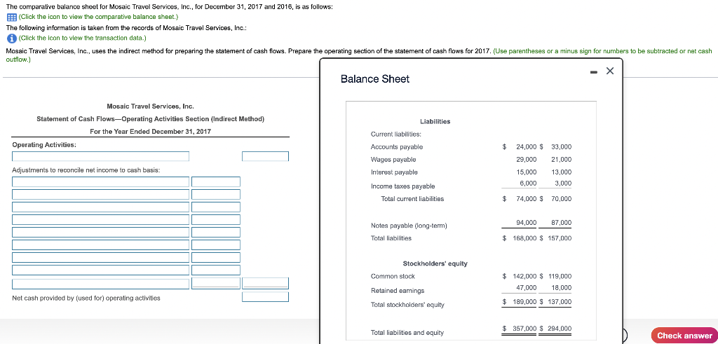 Solved The comparative balance sheet for Mosaic Travel | Chegg.com