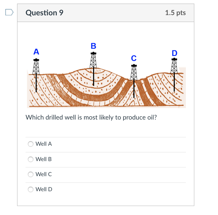 Solved Question 10 3 pts Based on this map figure: Location | Chegg.com