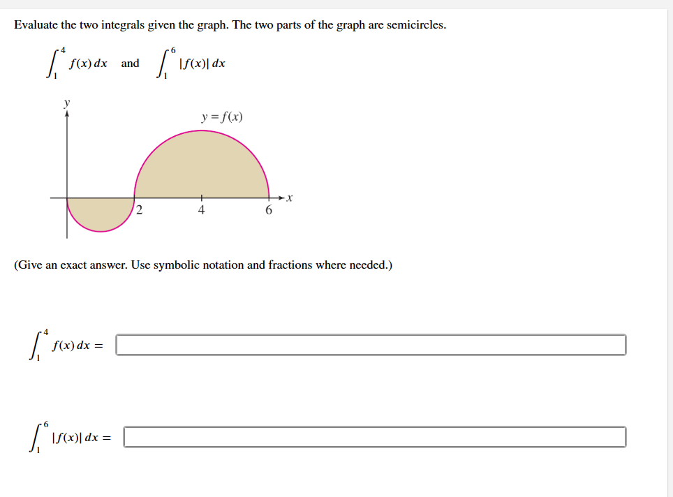Solved Evaluate the two integrals given the graph. The two | Chegg.com