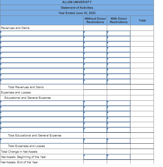 Solved The Following Is The Preclosing Trial Balance For 