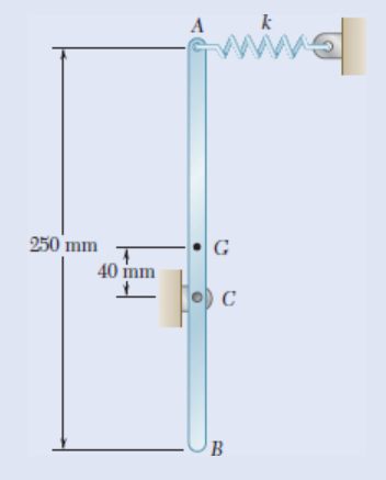 Solved Determine the mass moment of inertia (kg-m2) of the | Chegg.com