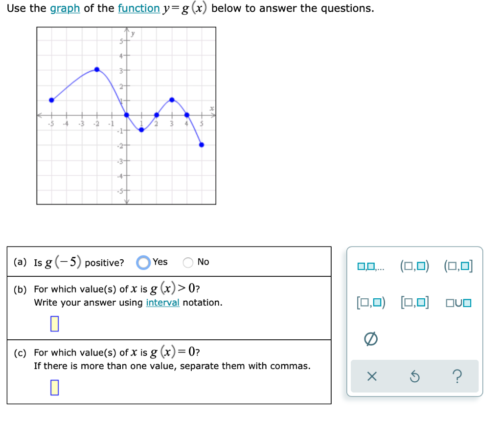 Solved Use the graph of the function y=g(x) below to answer | Chegg.com