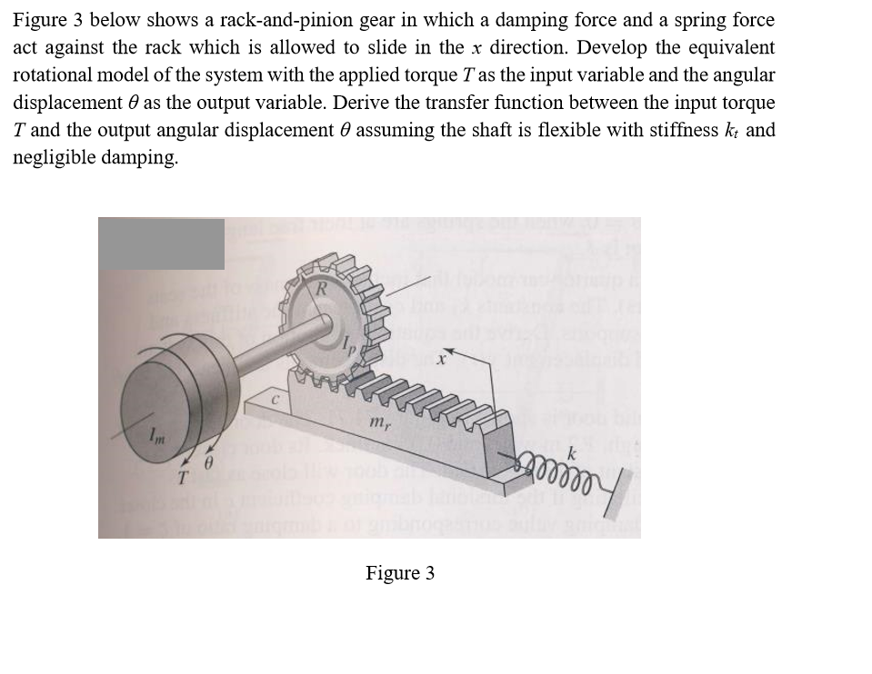 Solved Figure 3 below shows a rack-and-pinion gear in which | Chegg.com