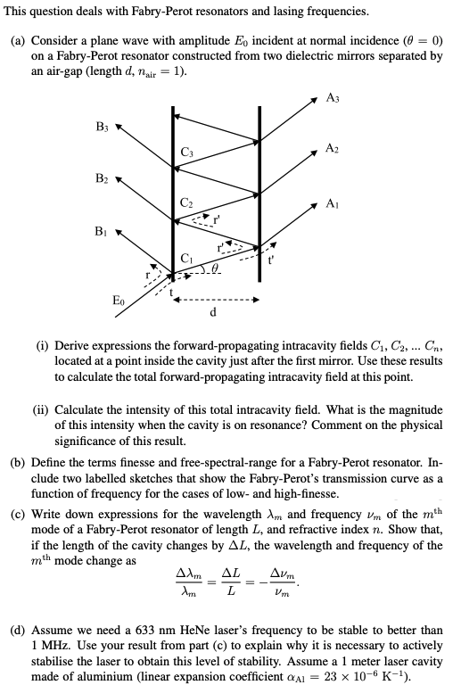 Solved This question deals with FabryPerot resonators and